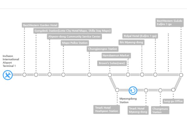 Getting to Myeongdong