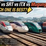 KTX vs SRT vs ITX vs Mugunghwa, Which One Is Best?